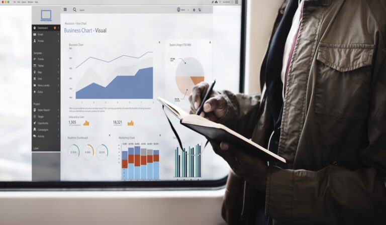 O que é o Google BigQuery e por que ele é importante?