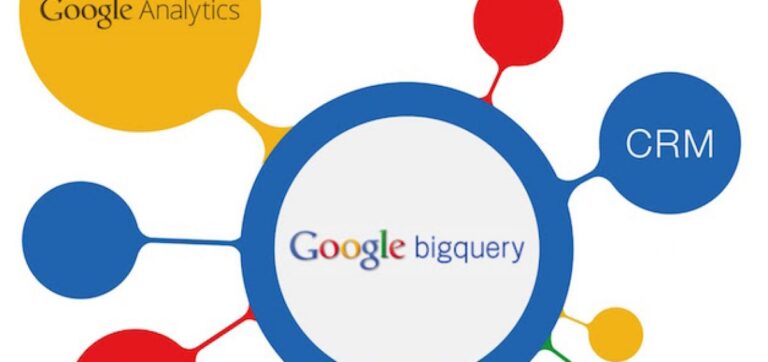 Entenda como o BigQuery está revolucionando o BI