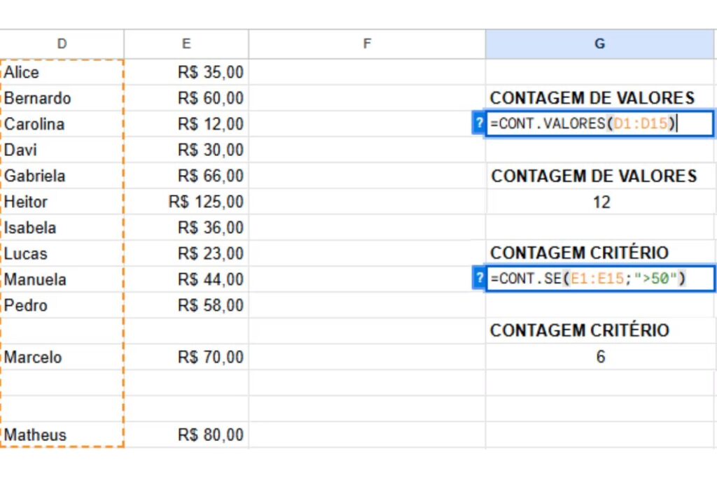 Fórmulas de contagem do Google Planilhas