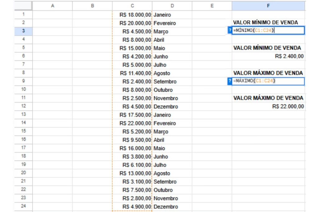 Fórmulas de MÍNIMO e MÁXIMO do Google Planilhas.