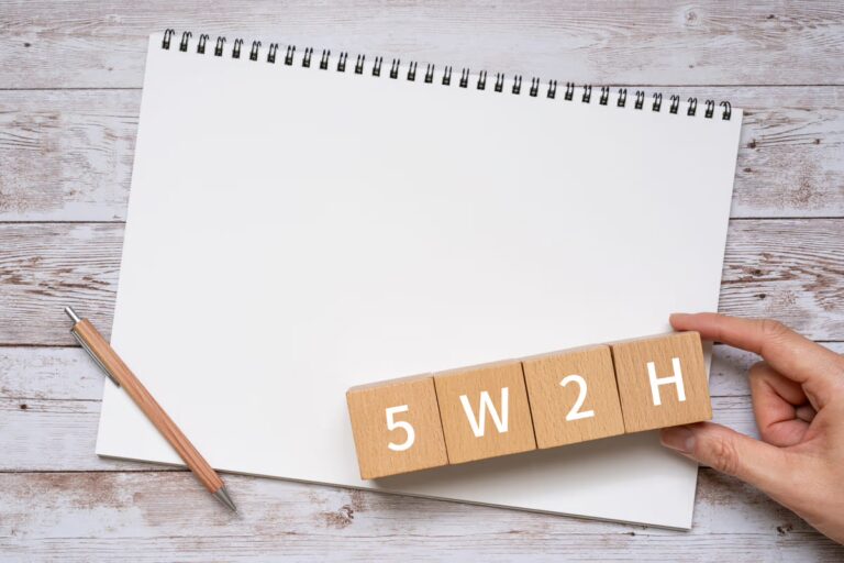 5W2H: saiba o que é e como fazer na prática