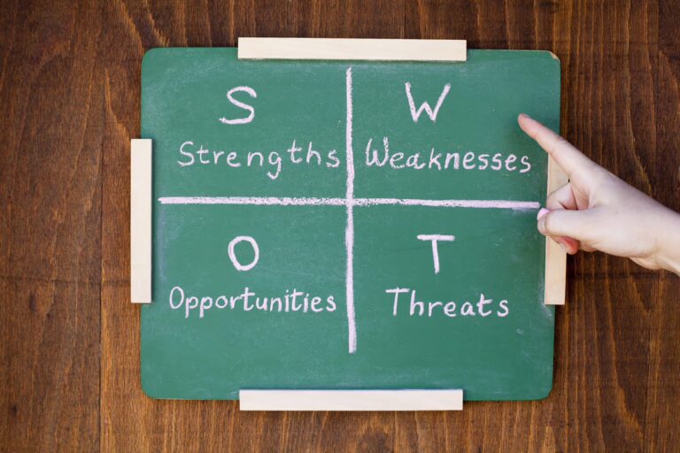 Análise SWOT ou FOFA: o que é e como usar de forma eficaz?