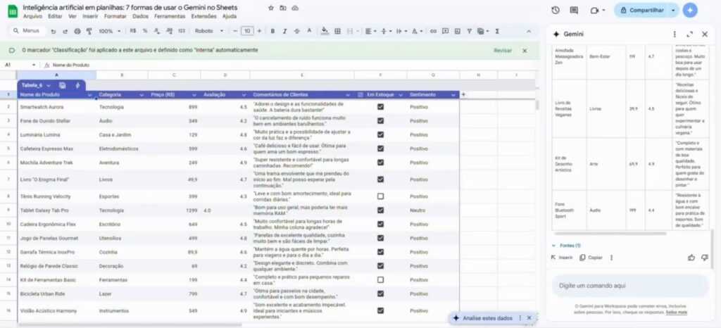 Resposta da inteligência artificial para o pedido de categorização e classificação automática no Google Planilhas