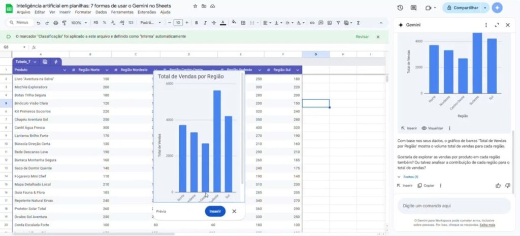 Resposta do Gemini ao pedido de criação de dashboards e gráficos descritivos no Google Planilhas