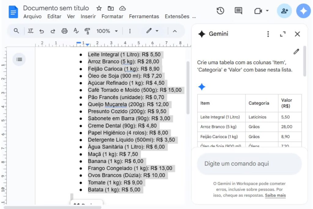 Exemplo de prompt para transformar dados e listas em tabelas no Google Docs e seu respectivo resultado