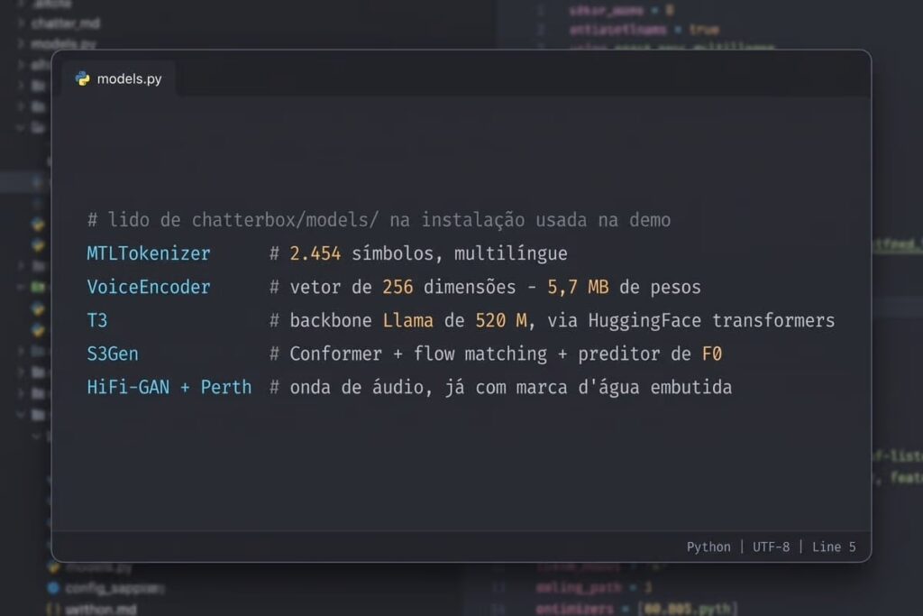 Código chatterbox, clonagem de voz por IA